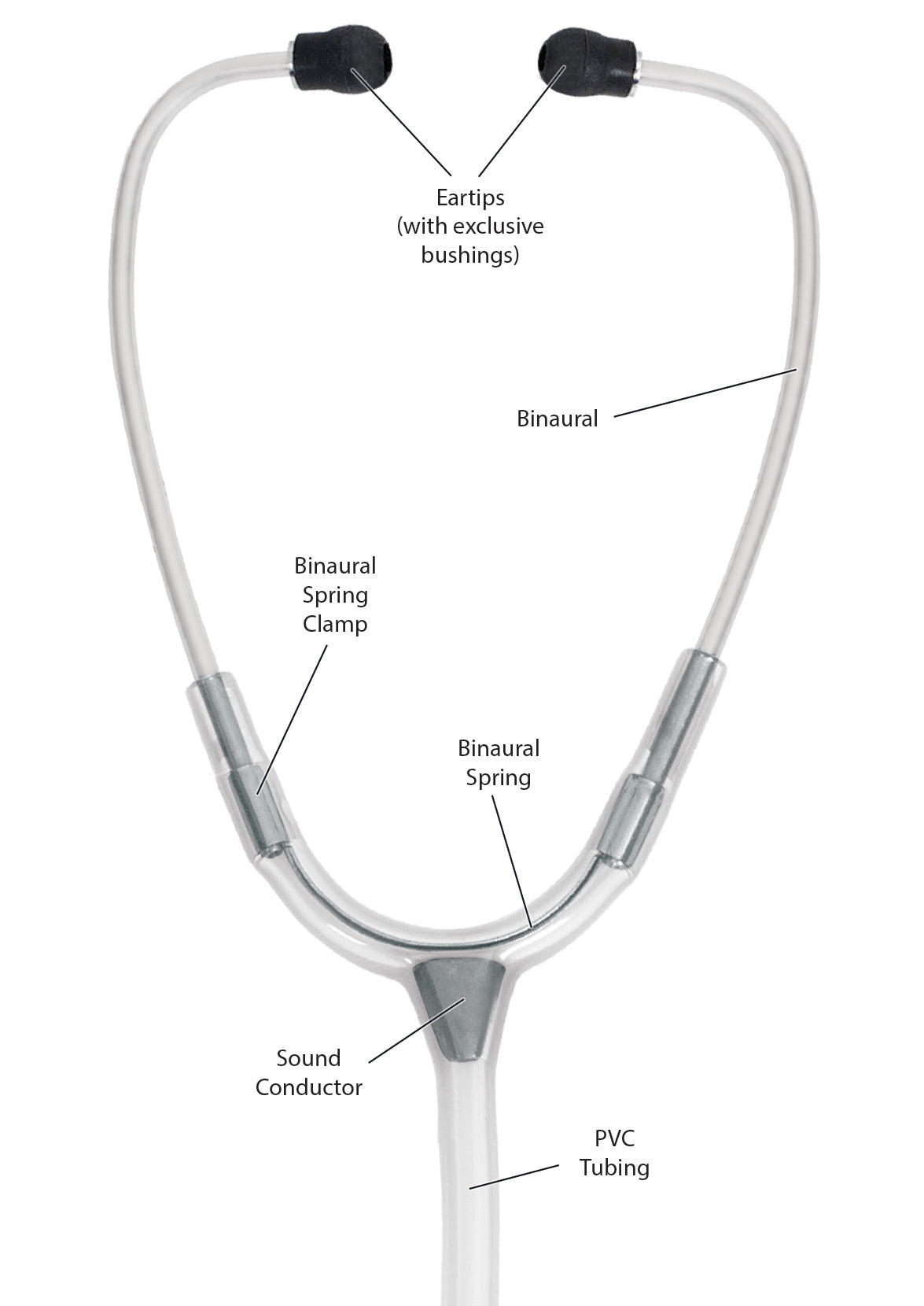 Prestige Clinical I® Stethoscope